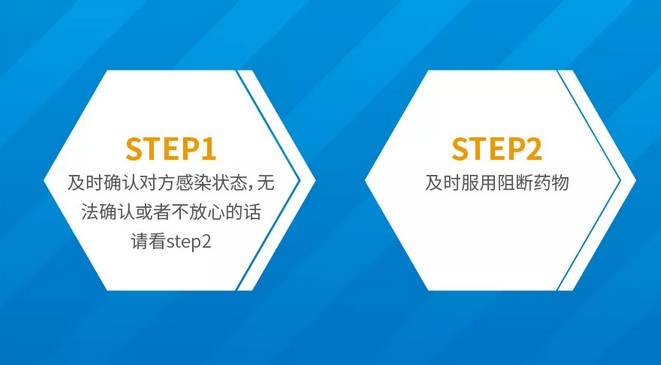 真的忘记或者冲动没带TT，这样自救，才可不被感染