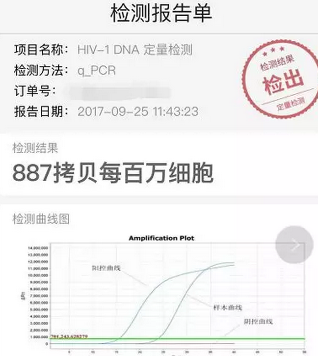 可预估未来治疗效果，帮助医生为患者制定合适的治疗方案