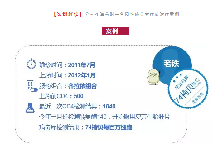 74拷贝每百万细胞