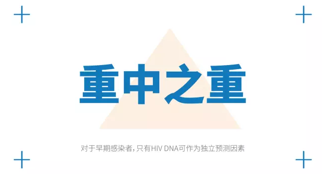 重中之重
