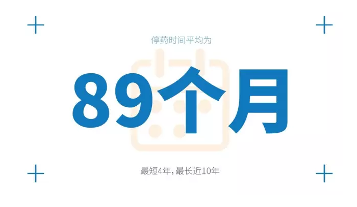 最短4年，最长近10年