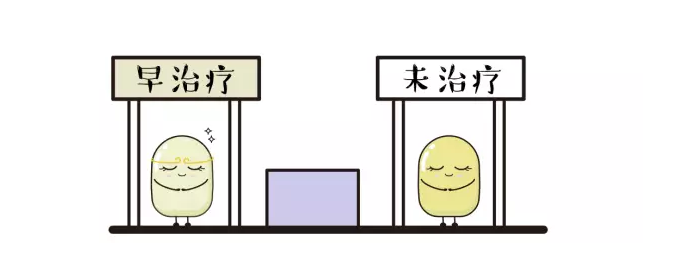 观察期间，猴子们分别进行了同期的DNA和RNA检测