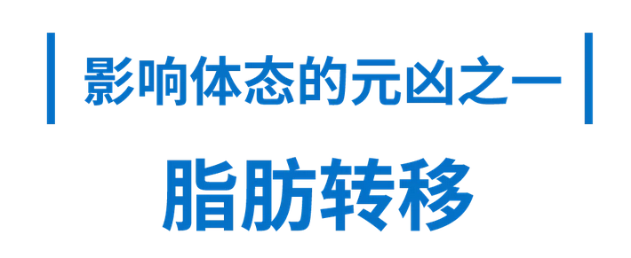 影响体态的元凶之一：脂肪转移