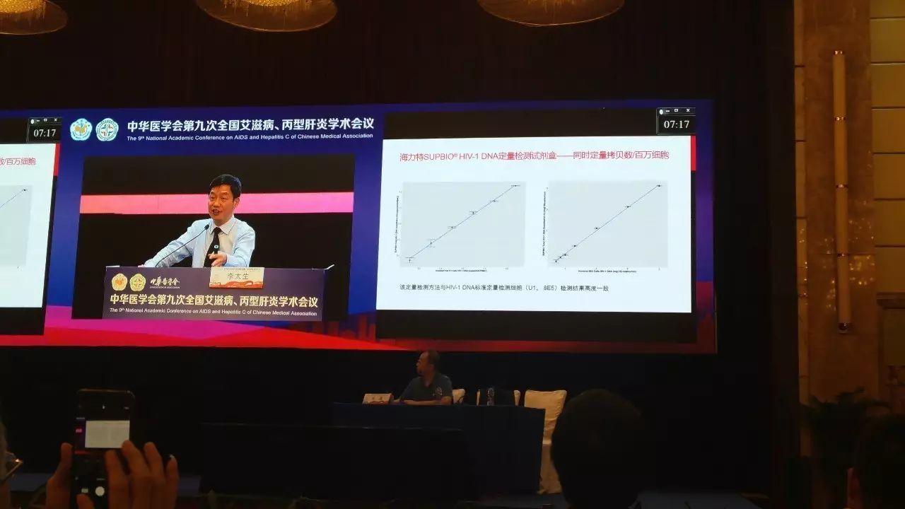 中华医学会会议1
