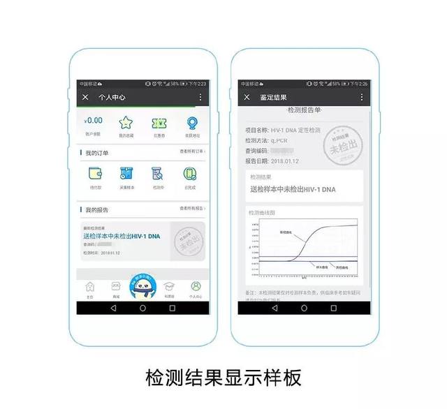 检测人员分析整理数据并上传结果到海善时互联网平台，用户进入个人中心自行查询
