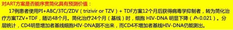 对ART方案是否能序贯简化具有预测价值