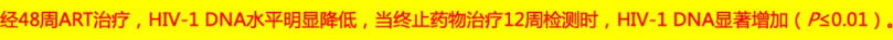 经48周ART治疗