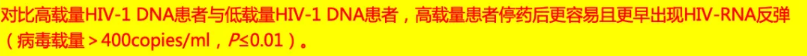 对比高载量