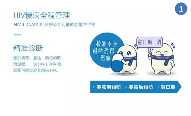 精准诊断