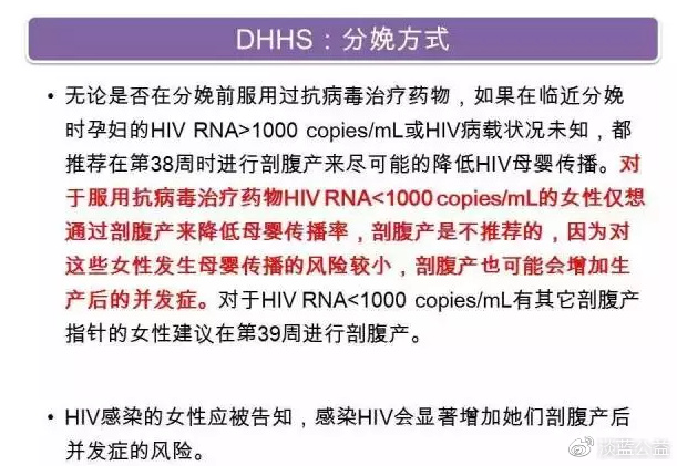 DHHS：分娩方式