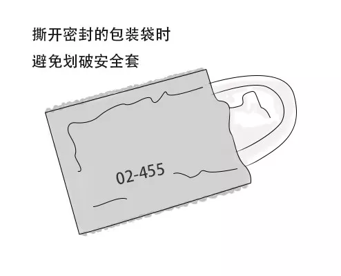 06 撕开密封的包装袋时，避免用牙齿、或者剪刀等利器，以免划破安全套。