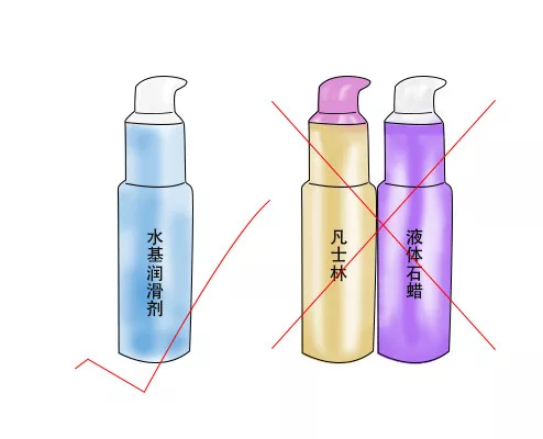 10  安全套只能使用水基润滑剂。凡士林、液体石蜡等均会增加安全套破裂的风险。
