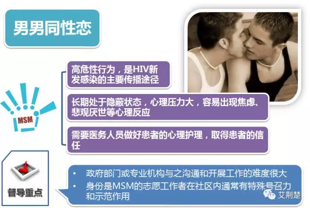 男男同性恋