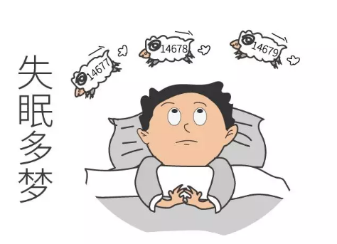 失眠多梦