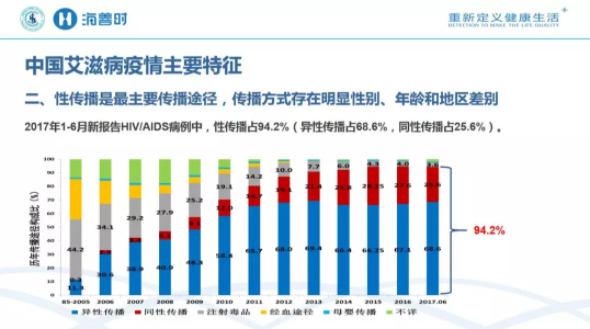 图片源于小海讲堂05期