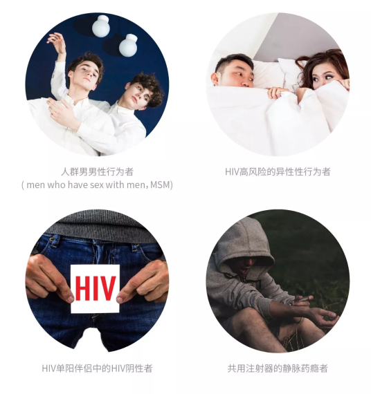 暴露前预防针对的是可能反复暴露于HIV感染风险的HIV阴性人群