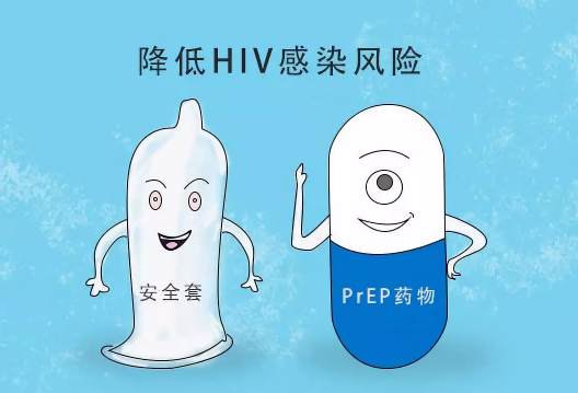 降低HIV感染风险