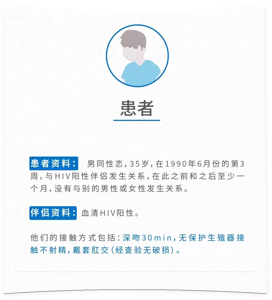 患者信息
