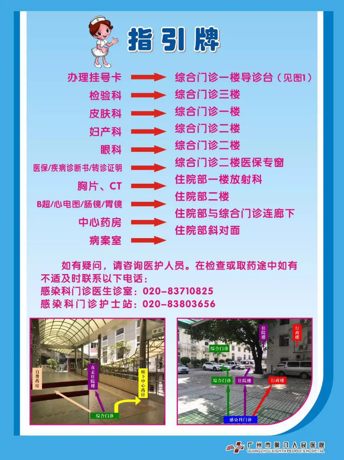 指引牌