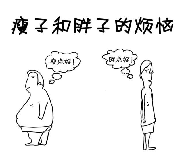 瘦子和胖子的烦恼