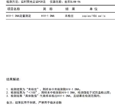 这是截出的报告结果