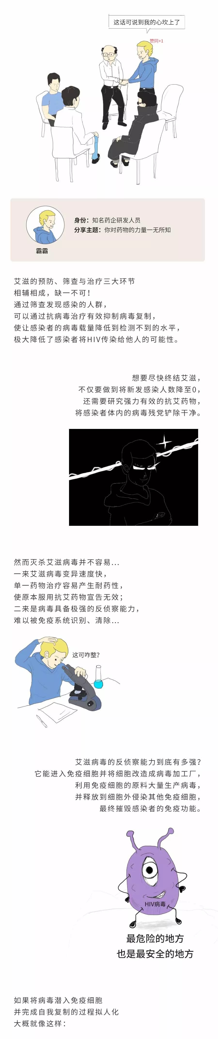 艾滋病终结者联盟 知名药企研发人员