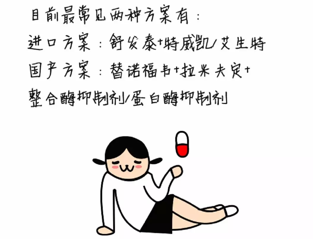 目前最常见两种方案
