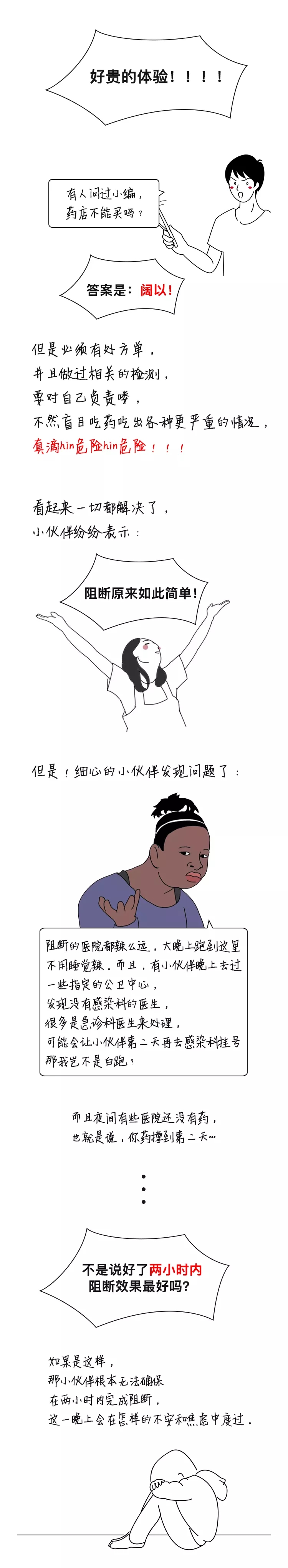 有人问过小编，药店能买阻断药吗