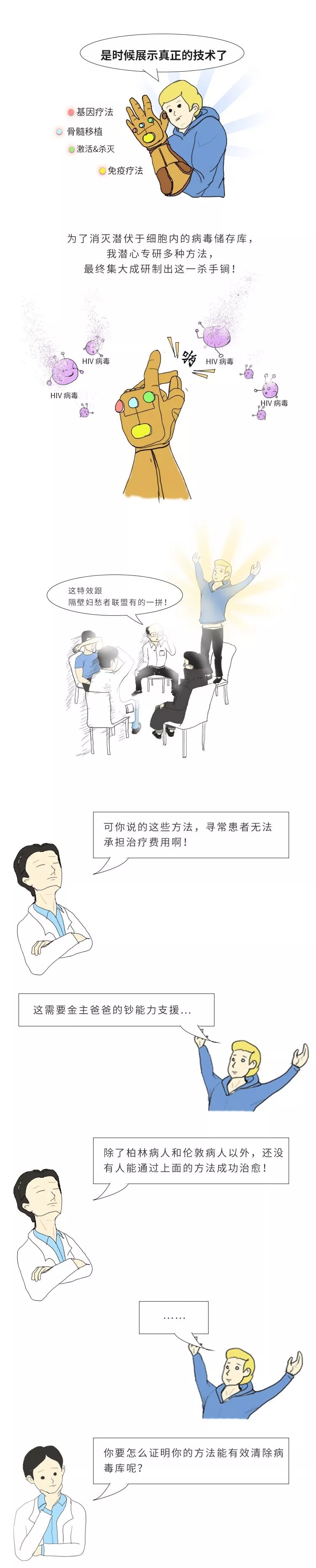 是时候展示真正的技术了