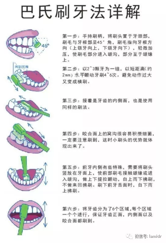 巴氏刷牙发详解