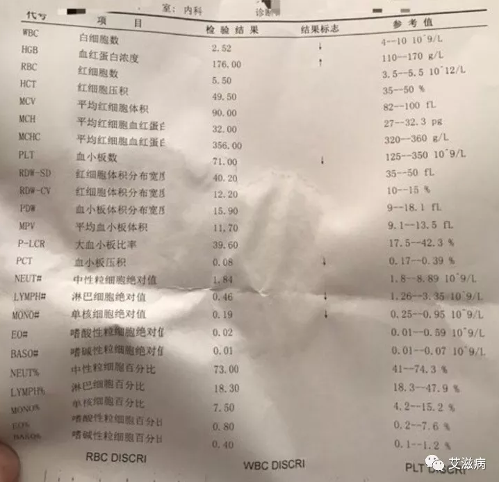 导致人会出现皮肤出血点，刷牙的时候牙龈出血或鼻子出血