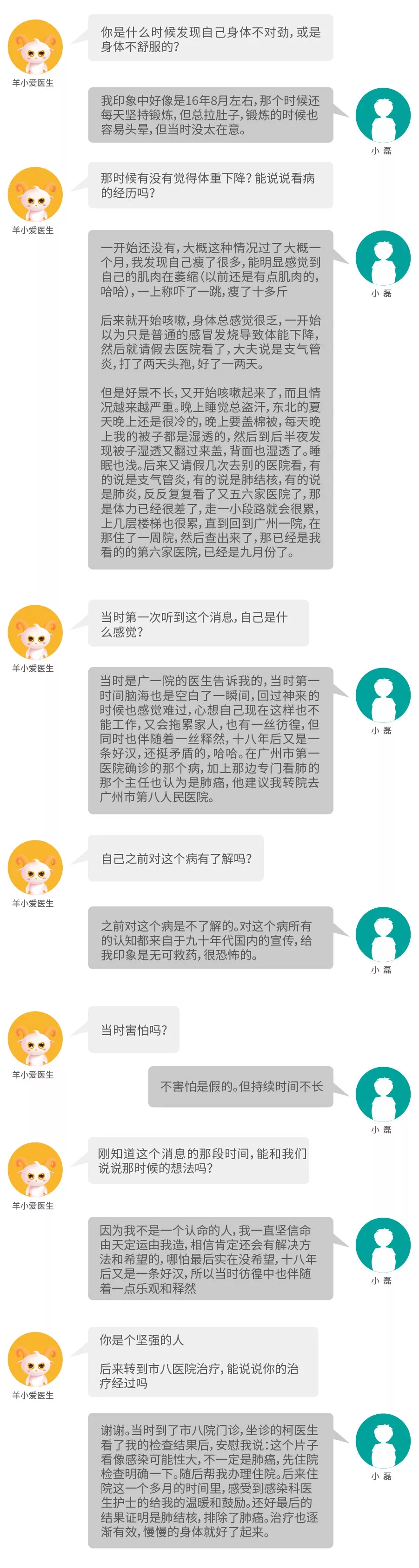 你是什么时候发现自己身体不对劲或是身体不舒服的？