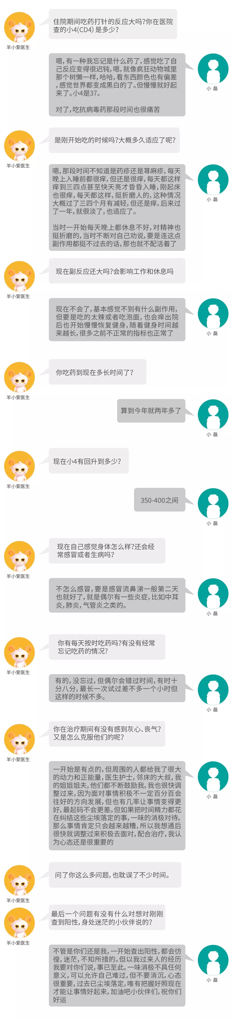 住院期间吃药打针的反应大吗？你再医院查的CD4是多少？