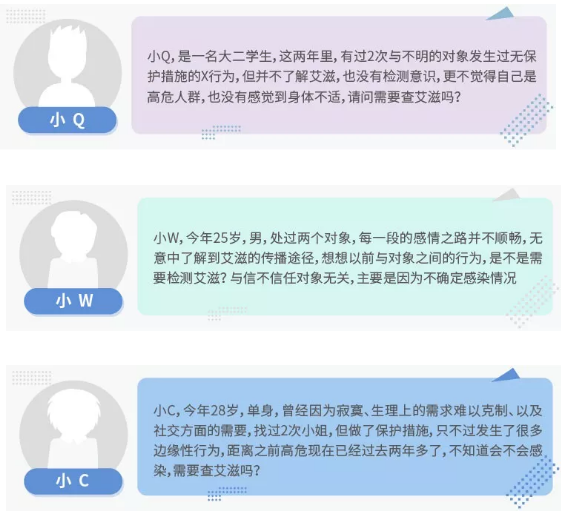 上述3个案例，小Q、小W因曾经发生过无保护的X行为，在对方感染状态不明的情况下，其实是存在感染艾滋风险的