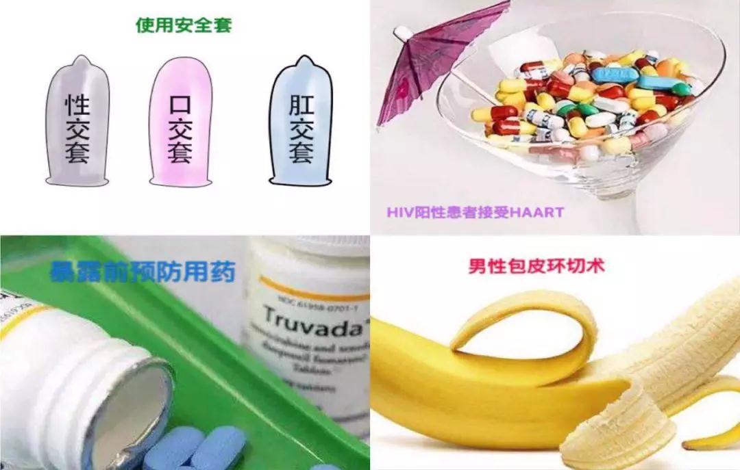 科学阻断，为爱防艾