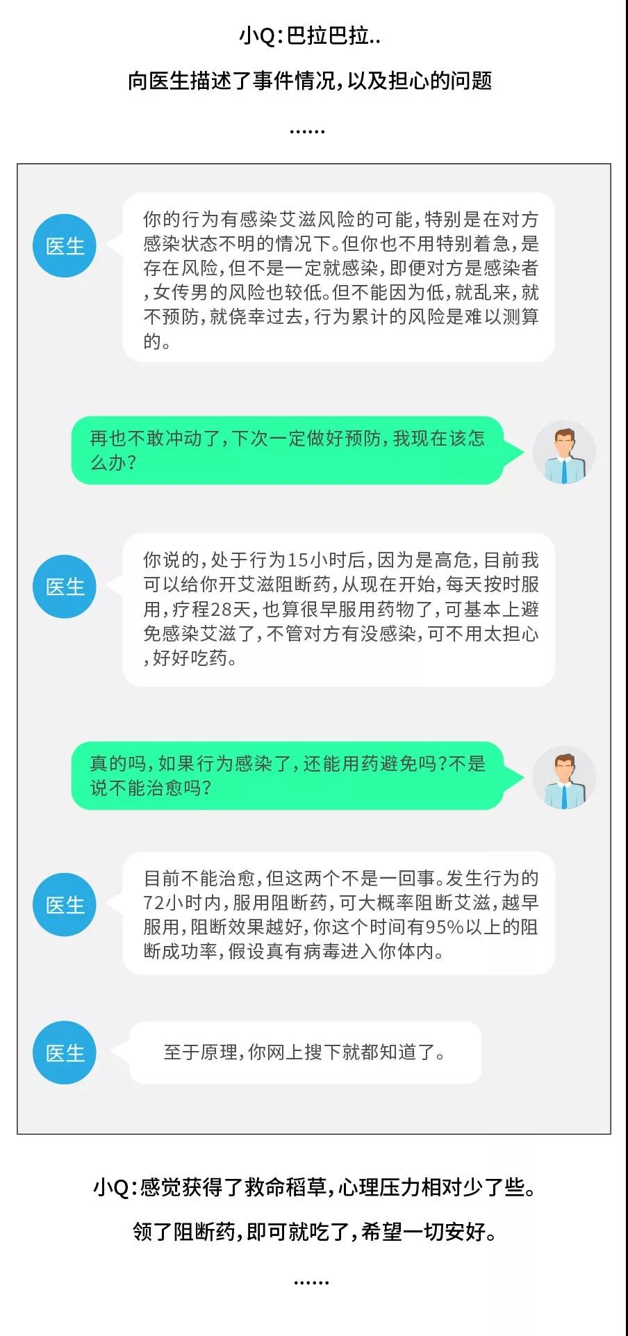 情急之下的他，立马请假赶到了医院咨询医生。