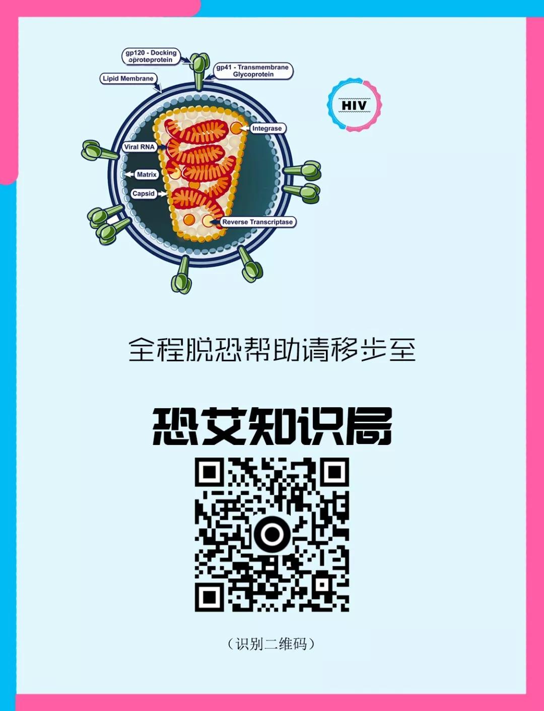 恐艾知识局