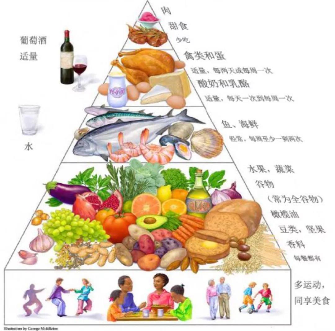 图片来自于网络，如有侵权请联系删除