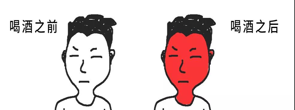 喝酒前后