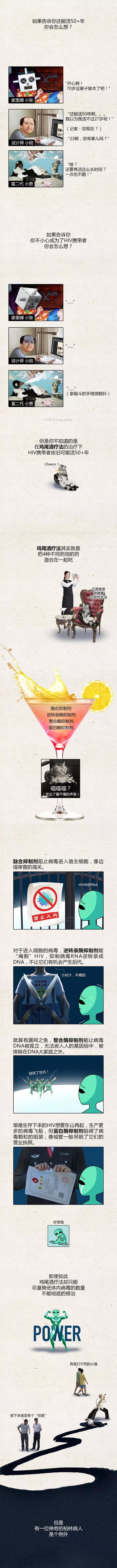 关于艾滋病的科普！看完太震惊了8