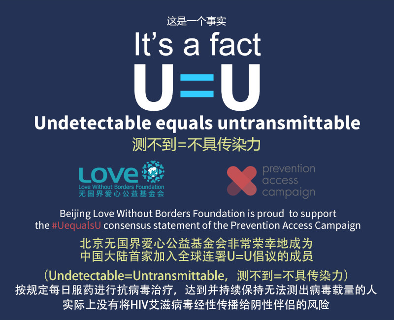U=U