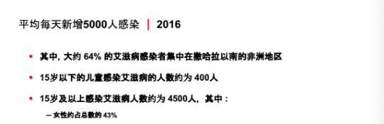 全球艾滋病流行现状报告