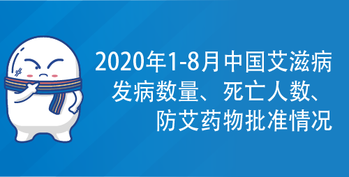 2020年1-8月中国艾滋病发病数量、死亡人数、防艾药物批准情况