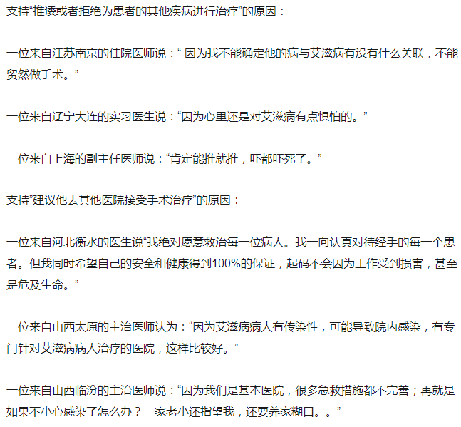 HIV感染者被拒绝手术的一些调查原因1