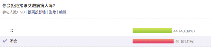 外科手术中，职业暴露不可避免