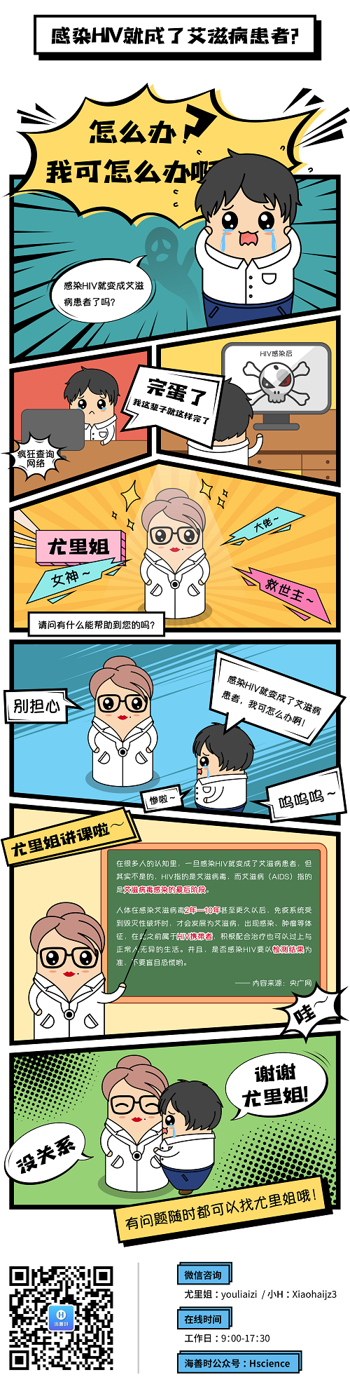 感染HIV就成了艾滋病患者？