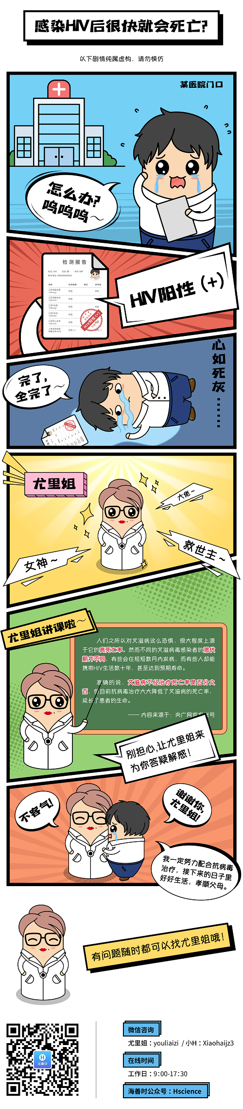 感染HIV后很快会死吗？