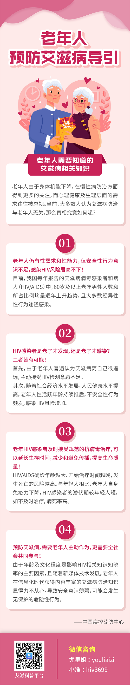 老年人需要知道的艾滋病相关知识 老年人需要知道的艾滋病相关知识