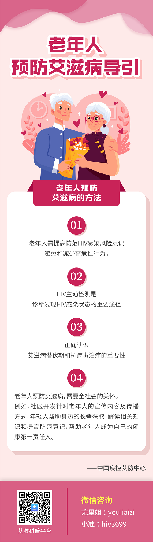 老年人预防艾滋病导引——如何预防艾滋病.png